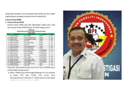 ” TB Rahmad Sukendar,S.sos.,SH. Soroti PDAM Tirta Lihou Kabupaten Simalungun “